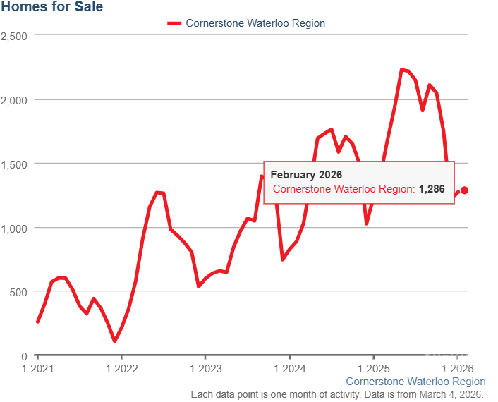 homes for sale.png