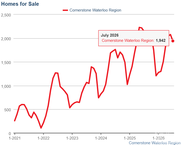 home for sale.png